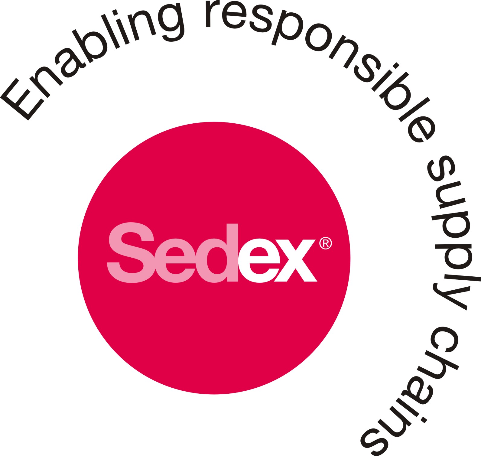 SEDEX AUDIT Manufacturer